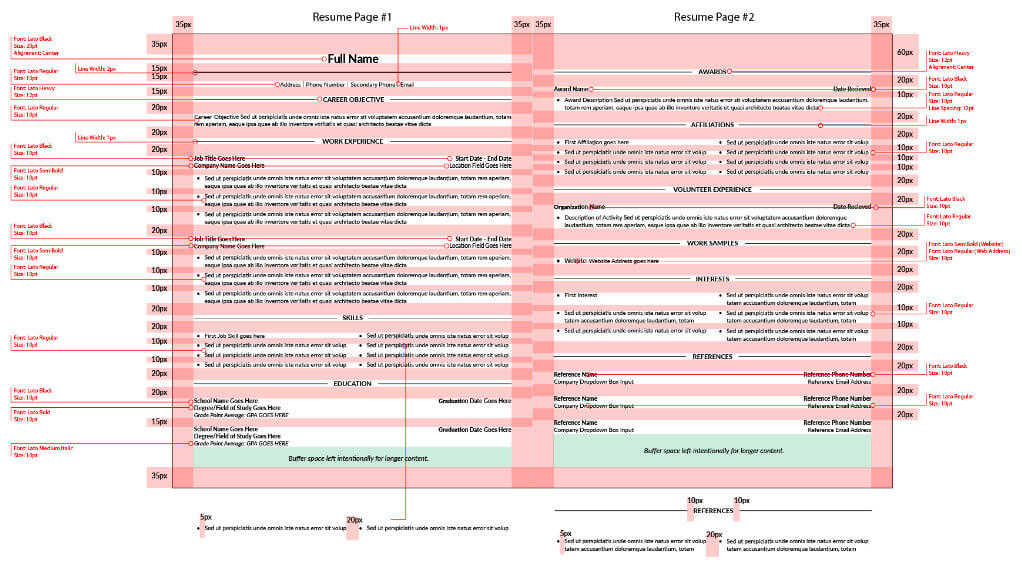 A visual example of a spec document for the custom resume template.